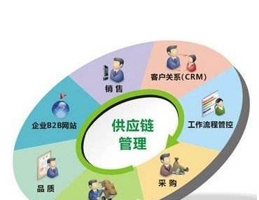 办公室装修价格一平方